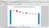 Renewable Project Finance and Price Bidding Analysis Excel Models