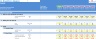Break Even Analysis / Cost Volume Profit Analysis Excel Model
