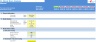 Break Even Analysis / Cost Volume Profit Analysis Excel Model