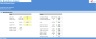 Break Even Analysis / Cost Volume Profit Analysis Excel Model