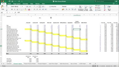 Tax Equity Analysis Excel Model for U.S. Renewable Energy Projects