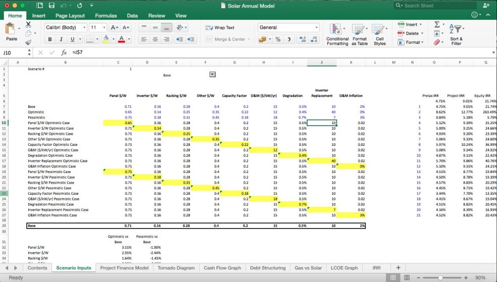 Tax Equity Analysis Excel Model for U.S. Renewable Energy Projects ...