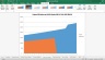 Tax Equity Analysis Excel Model for U.S. Renewable Energy Projects