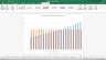 Tax Equity Analysis Excel Model for U.S. Renewable Energy Projects
