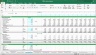 Tax Equity Analysis Excel Model for U.S. Renewable Energy Projects