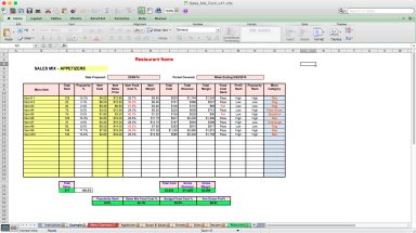 Sales Mix, Menu Mix and Menu Engineering Spreadsheet
