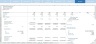 Project Finance Model – Toll Road – 30 Year Concession