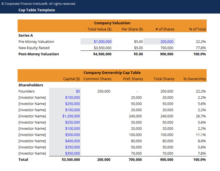 capitalization-table-excel-template-eloquens