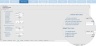 Startup KPI Analysis – Ecommerce/Digital Payment - Excel Model