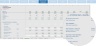 Startup KPI Analysis – Ecommerce/Digital Payment - Excel Model