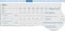 Startup KPI Analysis – Ecommerce/Digital Payment - Excel Model