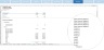 Startup KPI Analysis – Ecommerce/Digital Payment - Excel Model