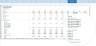 Startup KPI Analysis – Ecommerce/Digital Payment - Excel Model