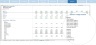 Startup KPI Analysis – Ecommerce/Digital Payment - Excel Model
