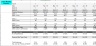 Hiring Plan - 5-Year Ramp-Up Financial Model