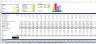 Real Estate Investment Trust - 20 Year Financial Excel Model