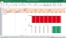 Hotel Project Finance Model