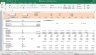 Hotel Project Finance Model