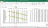 Hotel Project Finance Model