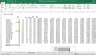 Hotel Project Finance Model