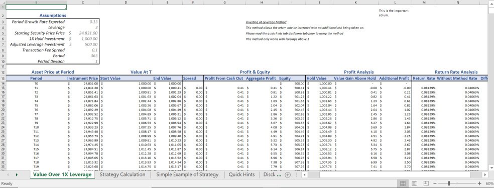 Compounding Investments Excel Calculator Eloquens