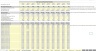 Economic Feasibility Forecast: Manufacturing Plant