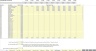 Economic Feasibility Forecast: Manufacturing Plant