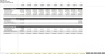 Economic Feasibility Forecast: Manufacturing Plant