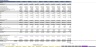 Economic Feasibility Forecast: Manufacturing Plant