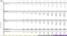 Economic Feasibility Forecast: Manufacturing Plant