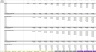 Economic Feasibility Forecast: Manufacturing Plant
