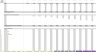 Economic Feasibility Forecast: Manufacturing Plant