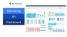 All Sales Dashboards Package