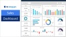 All Sales Dashboards Package