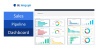 All Sales Dashboards Package