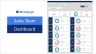 All Sales Dashboards Package