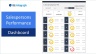 All Sales Dashboards Package