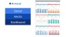All Sales Dashboards Package