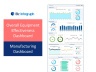 Manufacturing Dashboards Package