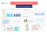 Manufacturing Dashboards Package