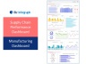 Manufacturing Dashboards Package