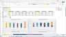 Self Storage Equity Ramping through Multiple Funds: Excel Financial Model
