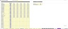 Retail Industry: 5-Year Financial Excel Model