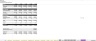 Retail Industry: 5-Year Financial Excel Model