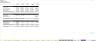 Retail Industry: 5-Year Financial Excel Model