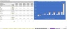 Retail Industry: 5-Year Financial Excel Model