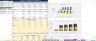 Retail Industry: 5-Year Financial Excel Model