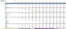 Retail Industry: 5-Year Financial Excel Model