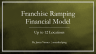 Dynamic Scaling Model - Up to a 12 Location Franchise