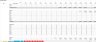 Dynamic Scaling Model - Up to a 12 Location Franchise